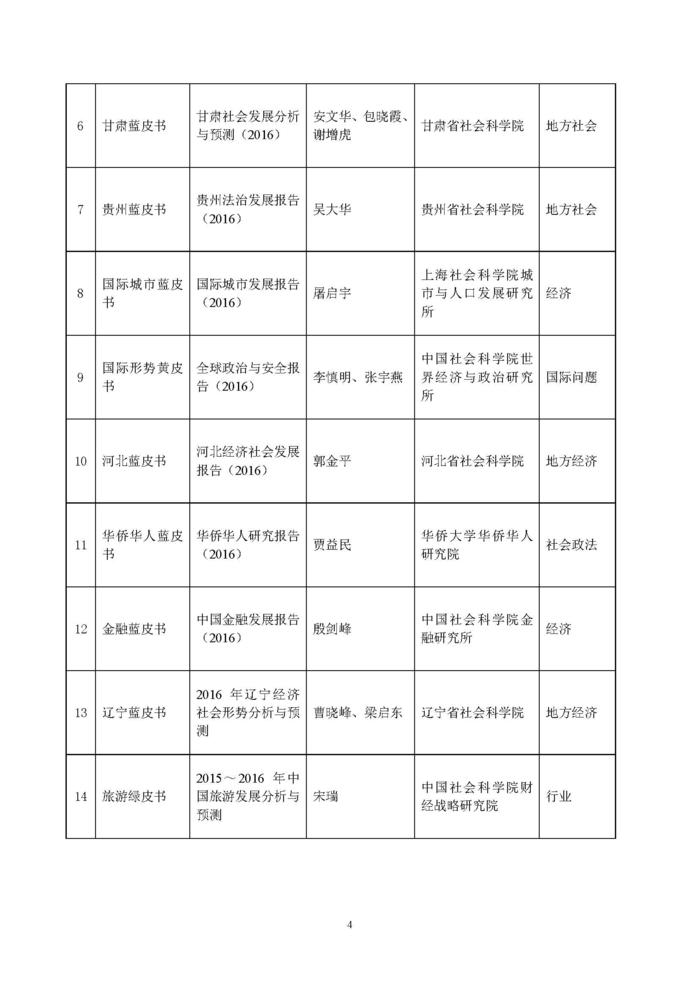 推荐名单公示_页面_04