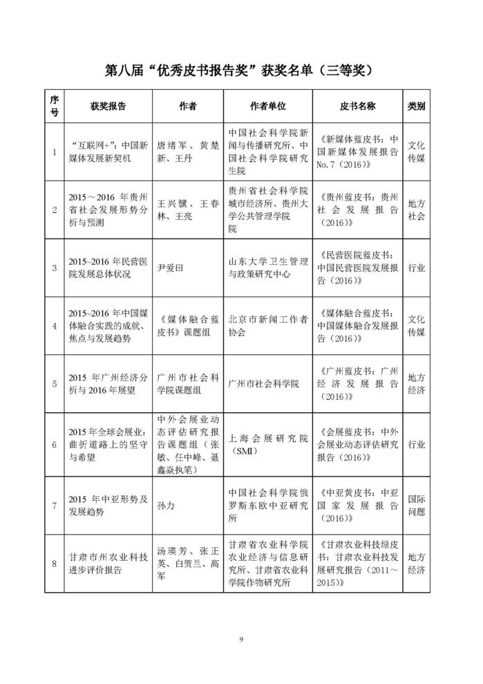 推荐名单公示_页面_09