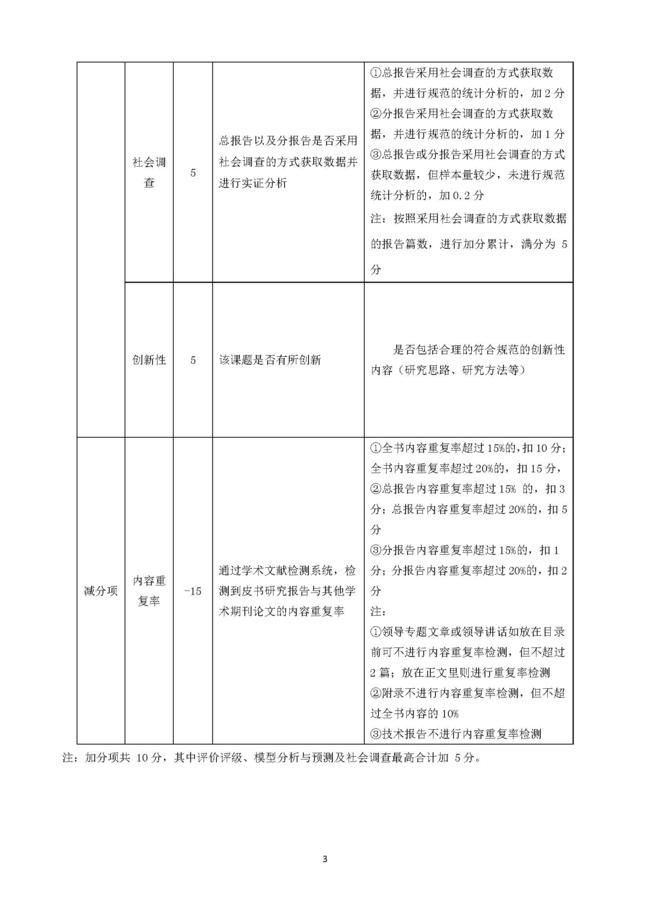 国际问题类皮质量评价指标体系_页面_3